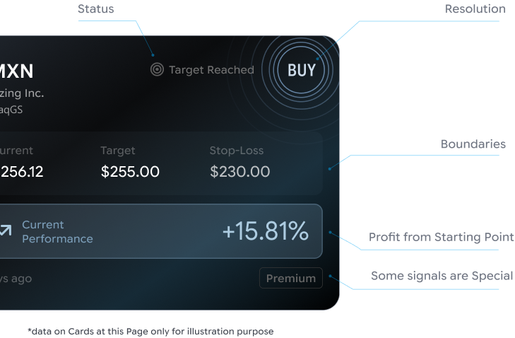 Signal Card Part two